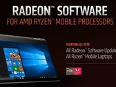 AMD: sterowniki Ryzen Mobile od I kw. 2019