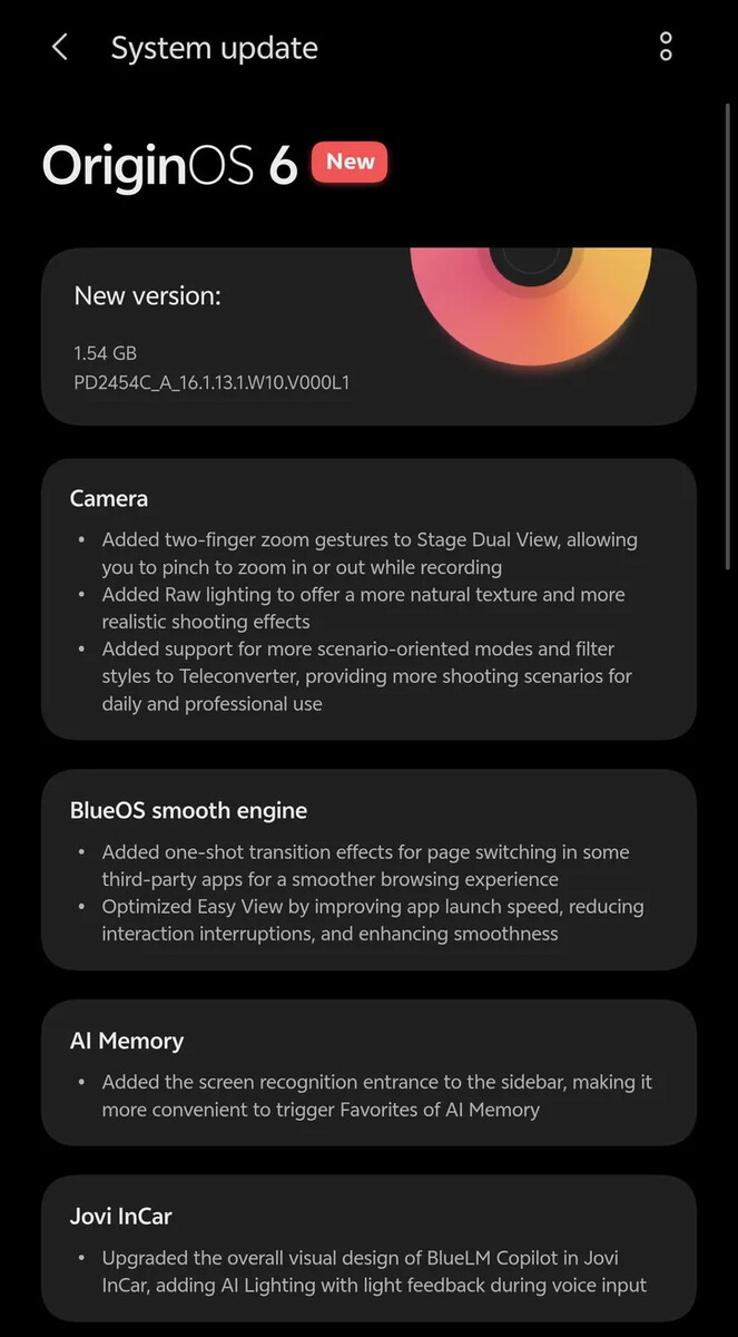 (Źródło obrazu: via Abhinovv)