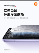 (Źródło obrazu: Xiaomi)