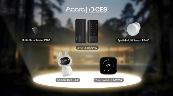 Urządzenia inteligentnego domu Aqara CES 2026, w tym Smart Lock U400 (źródło zdjęcia: Aqara PR)