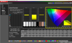 ColoChecker skalibrowany