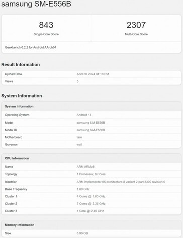 ...może być klonem C55. (Źródło: Evan Blass via Twitter, Geekbench)