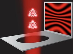 Ilustracja eksperymentu MIT z podwójną szczeliną (źródło zdjęcia: naukowcy; przycięte)