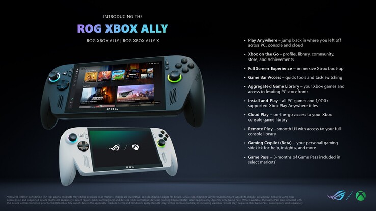 Funkcje ROG Xbox Ally i Xbox Ally X (źródło obrazu: Xbox Wire)
