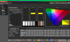 ColorChecker przed kalibracją