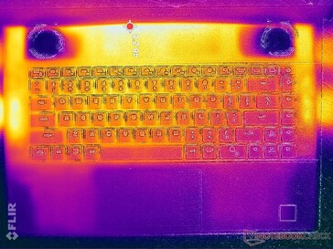 Cyberpunk 2077 stres (okładka C)