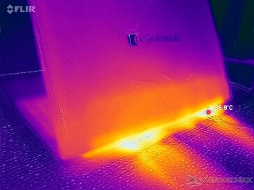 Podwójny tylny układ wydechowy