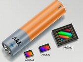 Rodzina przetworników obrazu Hyperlux LP (źródło obrazu: onsemi)