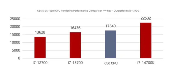 (Źródło obrazu: Thunderobot)