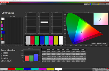 Przestrzeń kolorów (tryb kolorów: standardowy, temperatura kolorów: normalna, docelowa przestrzeń kolorów: DCI-P3)
