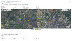 Samsung Galaxy S24+ vs. Garmin Venu 2