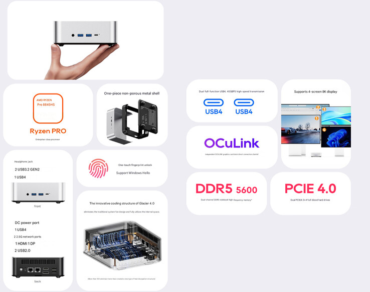 Główne zalety mini PC (źródło obrazu: Aoostar - przetłumaczone maszynowo)