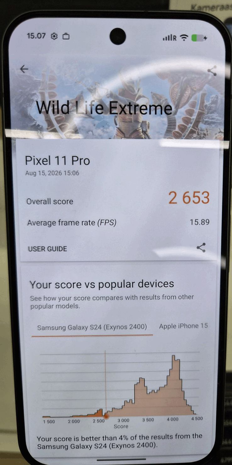 Wynik testu „Wild Life Extreme” dla modelu Pixel 11 Pro