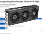 Asus Prime RTX 5060 8 GB OC to jeden z wielu modeli AIB RTX 5060, które pojawią się w sprzedaży. (Źródło zdjęcia: Asus, GameStar, edytowane)