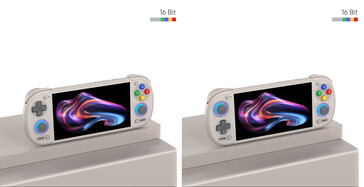 (Źródło obrazu: Retroid)