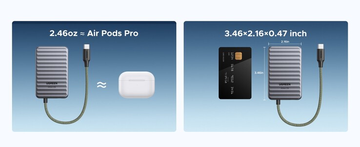 Porównanie rozmiarów Ugreen NeoDrive Go.