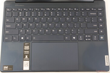 Drugi klawisz Ctrl został zastąpiony dedykowanym klawiszem Microsoft Co-Pilot