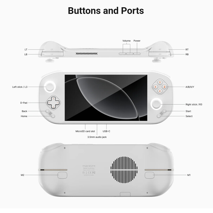 Mangmi Pocket Max jest dostarczany z Android 13.