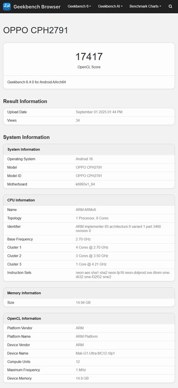 (Źródło obrazu: Geekbench)