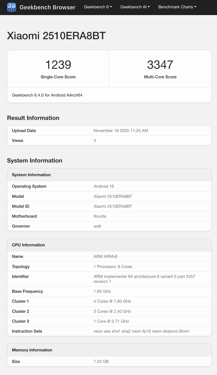 (Źródło obrazu: Geekbench)