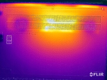 Temperatury powierzchni pod spodem (stress test)