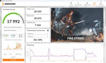 Fire Strike w trybie Performance