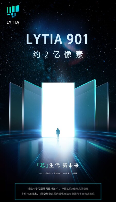 Czujnik aparatu telefonicznego Sony LYTIA LYT-901 200 MP (źródło obrazu: Sony)