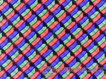 Ostry układ subpikseli RGB z błyszczącej nakładki