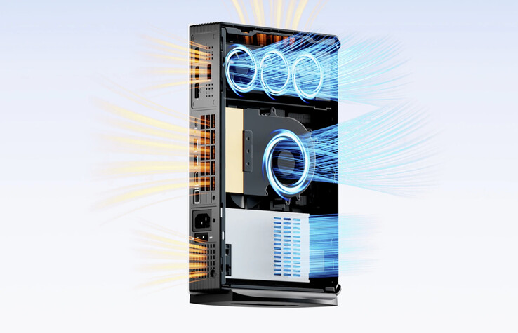 (Źródło obrazu: Minisforum)