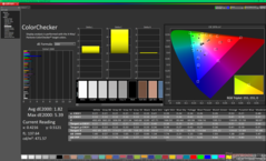 ColorChecker po kalibracji