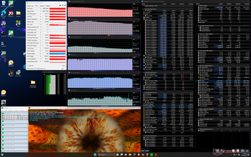 Stres Prime95+FurMark (tryb Overdrive)