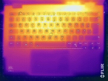 Test naprężeń w temperaturach powierzchniowych (góra)