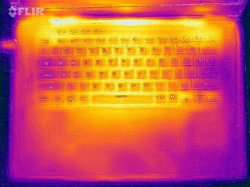 Test obciążeniowy mapy cieplnej (góra)