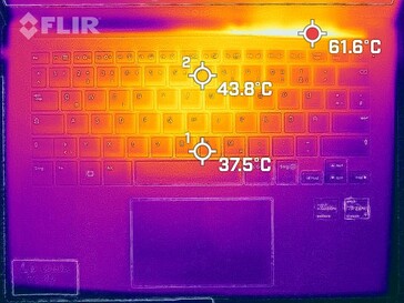 Prime95+FurMark, stres (góra)