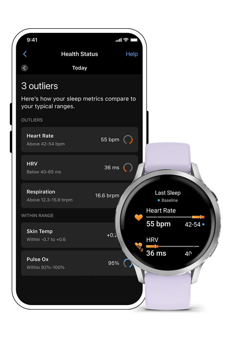 Nowa funkcja Garmin Health Status będzie dostępna dla niektórych użytkowników smartwatcha w aplikacji Garmin Connect lub na zegarku. (Źródło zdjęcia: Garmin)