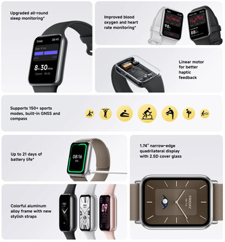 Główne zalety Smart Band 9 Pro (źródło obrazu: Xiaomi)