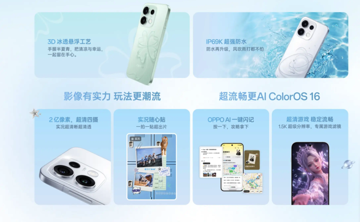 Kluczowe funkcje Oppo Reno 16t