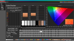 ColorChecker przed kalibracją