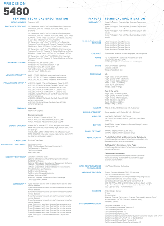 Dell Precision 5480 - specyfikacja. (Źródło: Dell)