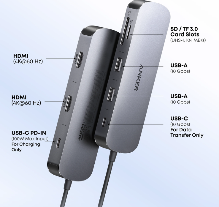 Koncentrator Anker Nano USB-C (8 w 1, podwójny wyświetlacz)