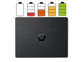 Laptop Framework 13 Pro jest wyposażony w baterię o pojemności 74,45 Wh.