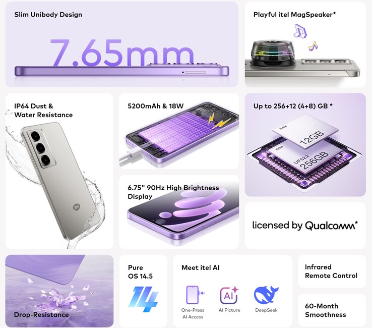Itel wyposaża smartfon City 100 w wiele funkcji, w tym takich, których nie można znaleźć w wielu topowych smartfonach, takich jak pilot na podczerwień i DeepSeek R1 AI. (Źródło zdjęcia: Itel)