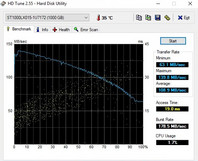 HD Tune (SSHD)