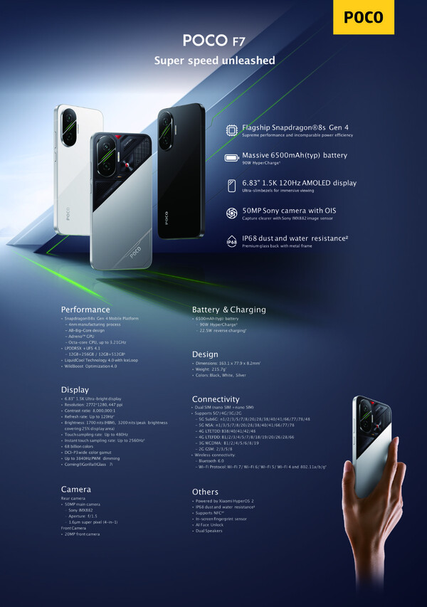 (Źródło obrazu: Xiaomi)