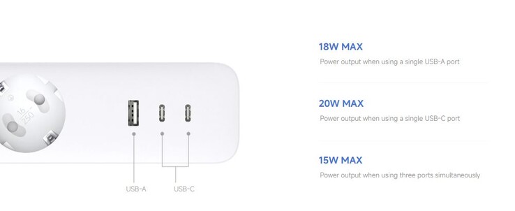 Na pokładzie znajdują się dwa porty USB-C i jeden USB-A (źródło obrazu: Xiaomi)