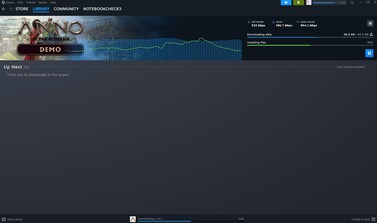Demo Anno 117 ma rozmiar 46 GB.