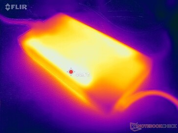 Zasilacz AC może osiągnąć temperaturę 45 C podczas długotrwałej gry