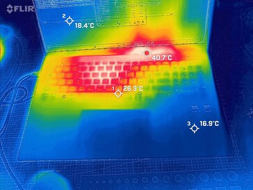 Test warunków skrajnych