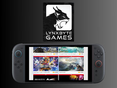 Logo LynxByte Games nad konsolą Switch 2 (źródło zdjęcia: LynxByte Games LinkedIn, Nintendo of America z poprawkami)