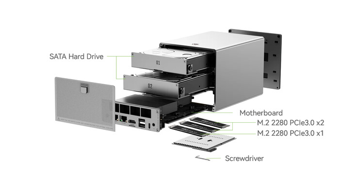 (Źródło zdjęcia: Beelink)